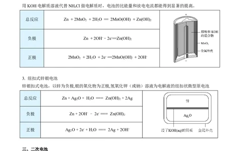 第25讲化学电源（学生版）-（人教2019选择性必修1）_高化_595801221724高中化学新人教版选择性必修一二三电子版教案PPT课件高中试卷_选择性必修1册（人教版）_讲义