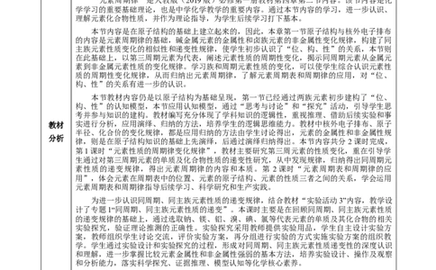 专题1同周期、同主族元素性质的递变（教学设计）-（人教版2019必修第一册）_高化_595801221724高中化学新人教版选择性必修一二三电子版教案PPT课件高中试卷_必修一册（人教版）_教学设计