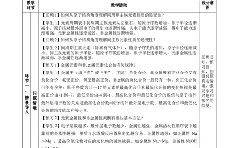专题1同周期、同主族元素性质的递变（教学设计）-（人教版2019必修第一册）_高化_595801221724高中化学新人教版选择性必修一二三电子版教案PPT课件高中试卷_必修一册（人教版）_教学设计