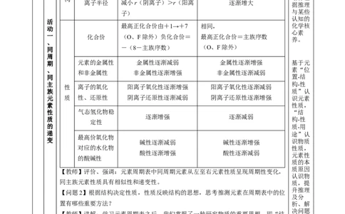 专题1同周期、同主族元素性质的递变（教学设计）-（人教版2019必修第一册）_高化_595801221724高中化学新人教版选择性必修一二三电子版教案PPT课件高中试卷_必修一册（人教版）_教学设计