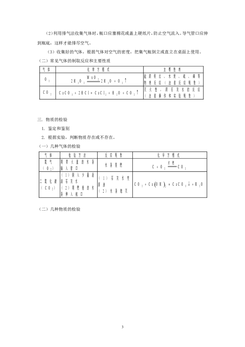 2012年中考化学复习实验专题突破&mdash;&mdash;化学基本实验_初中化学_01.人教版初中化学_01.初中化学课件PPT--教案--试题_初中化学全套_化学教案_化学：中考化学复习实验专题突破（12份）