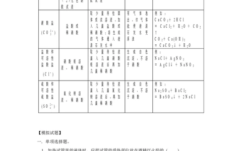 2012年中考化学复习实验专题突破&mdash;&mdash;化学基本实验_初中化学_01.人教版初中化学_01.初中化学课件PPT--教案--试题_初中化学全套_化学教案_化学：中考化学复习实验专题突破（12份）