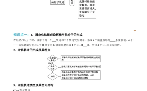 第07讲杂化轨道理论简介（学生版）-（人教2019选择性必修2）_高化_595801221724高中化学新人教版选择性必修一二三电子版教案PPT课件高中试卷_选择性必修2册（人教版）_讲义