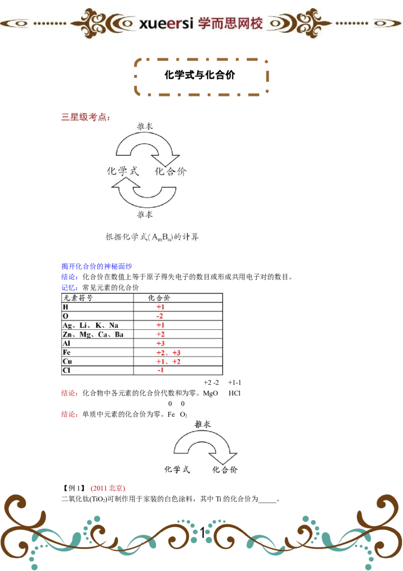1课时轻松搞定化学式与化合价_初中化学_01.人教版初中化学_03.初中化学专项视频_[4094]1课时轻松搞定化学式与化合价