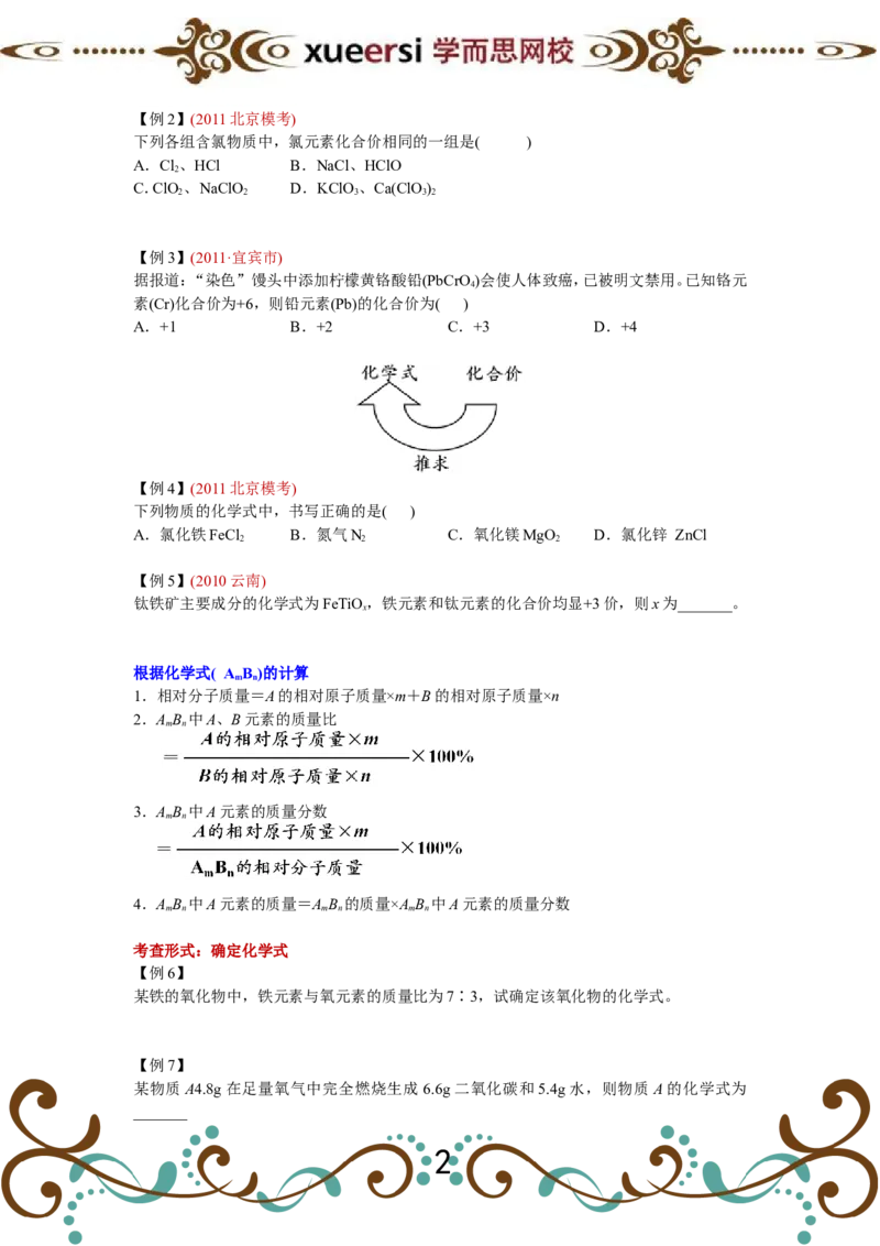 1课时轻松搞定化学式与化合价_初中化学_01.人教版初中化学_03.初中化学专项视频_[4094]1课时轻松搞定化学式与化合价
