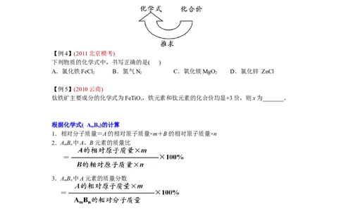 1课时轻松搞定化学式与化合价_初中化学_01.人教版初中化学_03.初中化学专项视频_[4094]1课时轻松搞定化学式与化合价