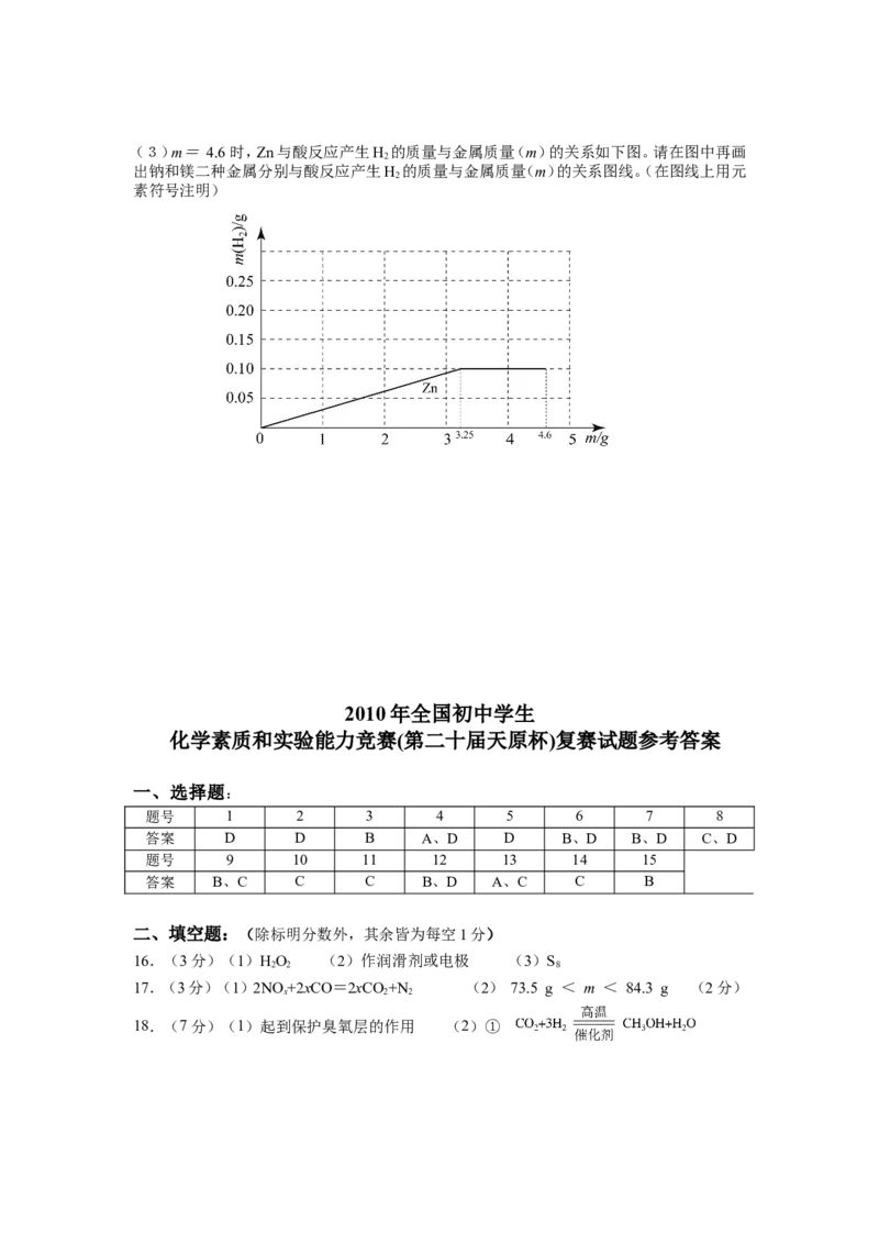 2010年全国初中学生化学素质和实验能力竞赛（第二十届天原杯）复赛试题和答案_初中化学_01.人教版初中化学_01.初中化学课件PPT--教案--试题_初中化学全套_化学试题