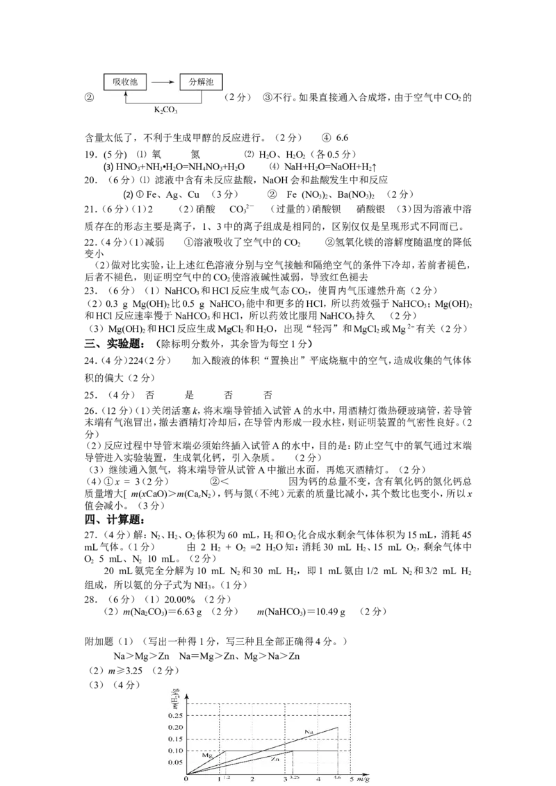 2010年全国初中学生化学素质和实验能力竞赛（第二十届天原杯）复赛试题和答案_初中化学_01.人教版初中化学_01.初中化学课件PPT--教案--试题_初中化学全套_化学试题