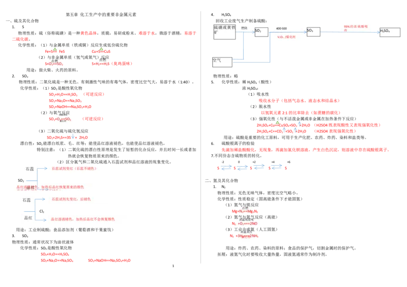 化学必修二知识点_高化_2025春-人教版高中化学_02新版高中化学必修二