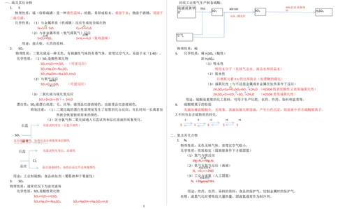 化学必修二知识点_高化_2025春-人教版高中化学_02新版高中化学必修二