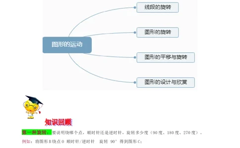 精品第三单元《图形的运动》期末备考讲义&mdash;六年级下册数学单元闯关（思维导图＋知识点精讲＋优选题训练）（原卷版）北师大版_26春北师大版数学二下_19、赠送其它资料_旧版
