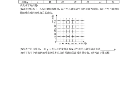 专题8《盐和化肥》综合检测_初中化学_01.人教版初中化学_01.初中化学课件PPT--教案--试题_初中化学全套_化学试题_化学：中考化学专题攻关专测及答案（10份）