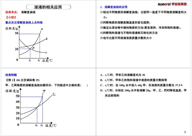 [第5讲]溶液的相关应用_初中化学_01.人教版初中化学_02.初中化学教学视频_2.初中化学--教学视频--带讲义_初三化学年卡55讲_[第5讲]溶液的相关应用