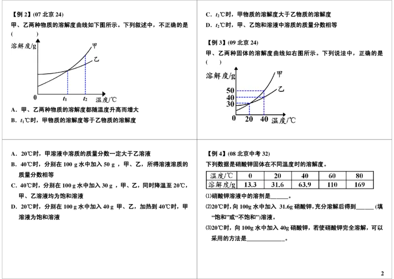 [第5讲]溶液的相关应用_初中化学_01.人教版初中化学_02.初中化学教学视频_2.初中化学--教学视频--带讲义_初三化学年卡55讲_[第5讲]溶液的相关应用