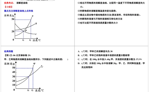 [第5讲]溶液的相关应用_初中化学_01.人教版初中化学_02.初中化学教学视频_2.初中化学--教学视频--带讲义_初三化学年卡55讲_[第5讲]溶液的相关应用