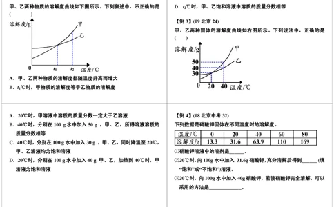 [第5讲]溶液的相关应用_初中化学_01.人教版初中化学_02.初中化学教学视频_2.初中化学--教学视频--带讲义_初三化学年卡55讲_[第5讲]溶液的相关应用