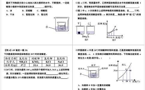 [第5讲]溶液的相关应用_初中化学_01.人教版初中化学_02.初中化学教学视频_2.初中化学--教学视频--带讲义_初三化学年卡55讲_[第5讲]溶液的相关应用