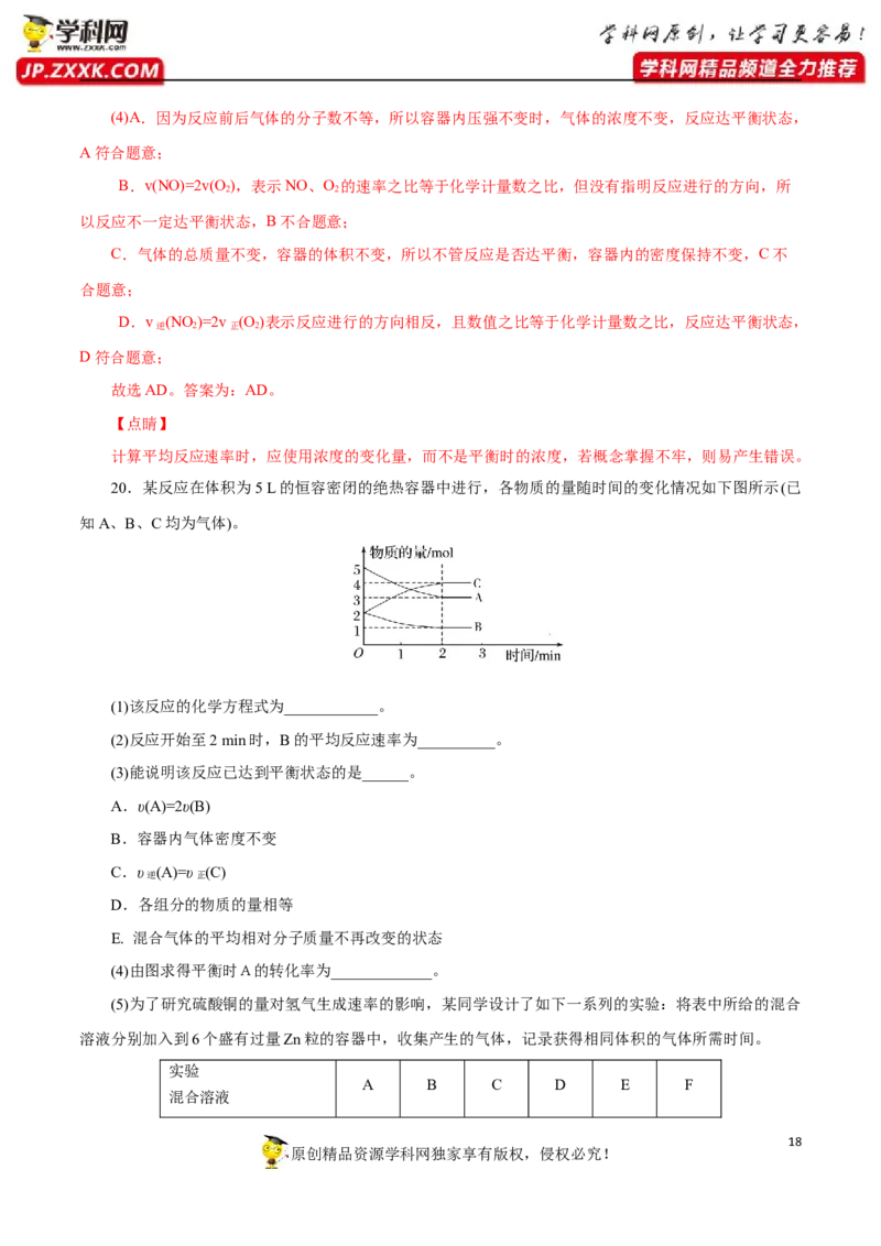 专项04化学反应速率与平衡的综合判断与计算-2019-2020学年高一化学期末复习专项提升卷（人教版2019必修第二册）（解析版）_高化_2025春-人教版高中化学_02新版高中化学必修二_5.试卷习题