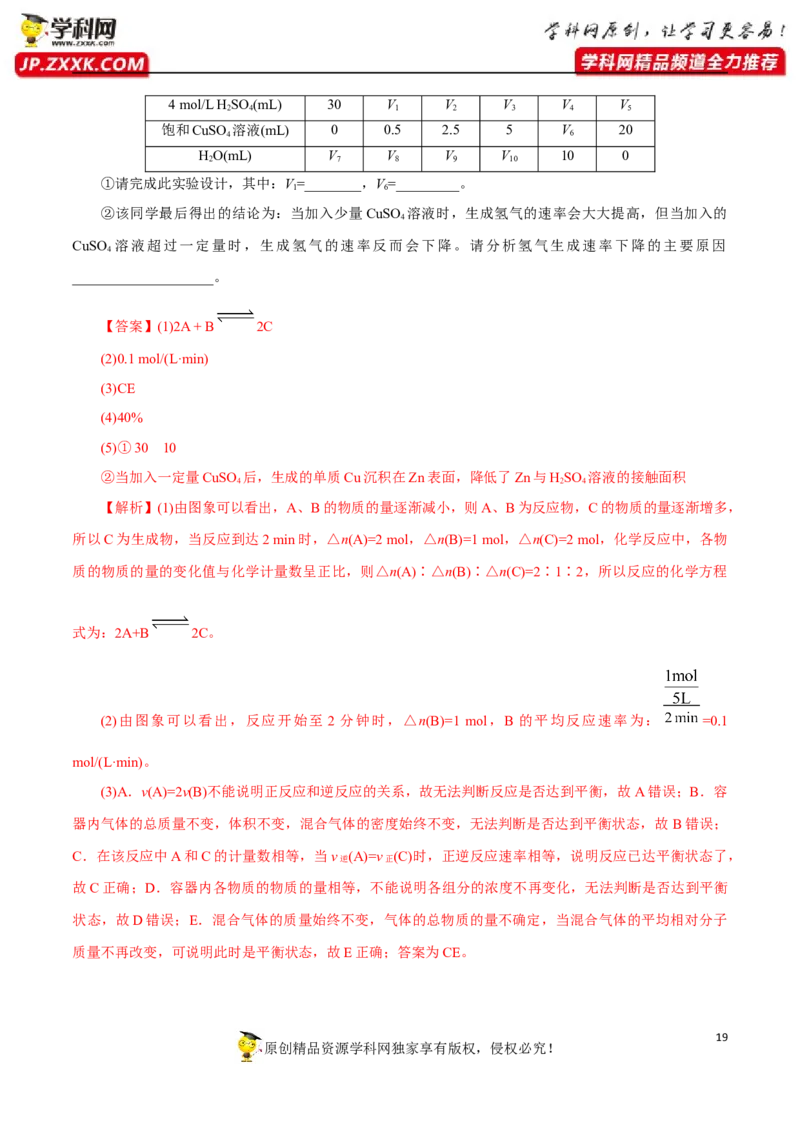 专项04化学反应速率与平衡的综合判断与计算-2019-2020学年高一化学期末复习专项提升卷（人教版2019必修第二册）（解析版）_高化_2025春-人教版高中化学_02新版高中化学必修二_5.试卷习题