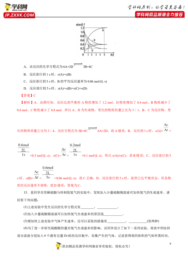 专项04化学反应速率与平衡的综合判断与计算-2019-2020学年高一化学期末复习专项提升卷（人教版2019必修第二册）（解析版）_高化_2025春-人教版高中化学_02新版高中化学必修二_5.试卷习题