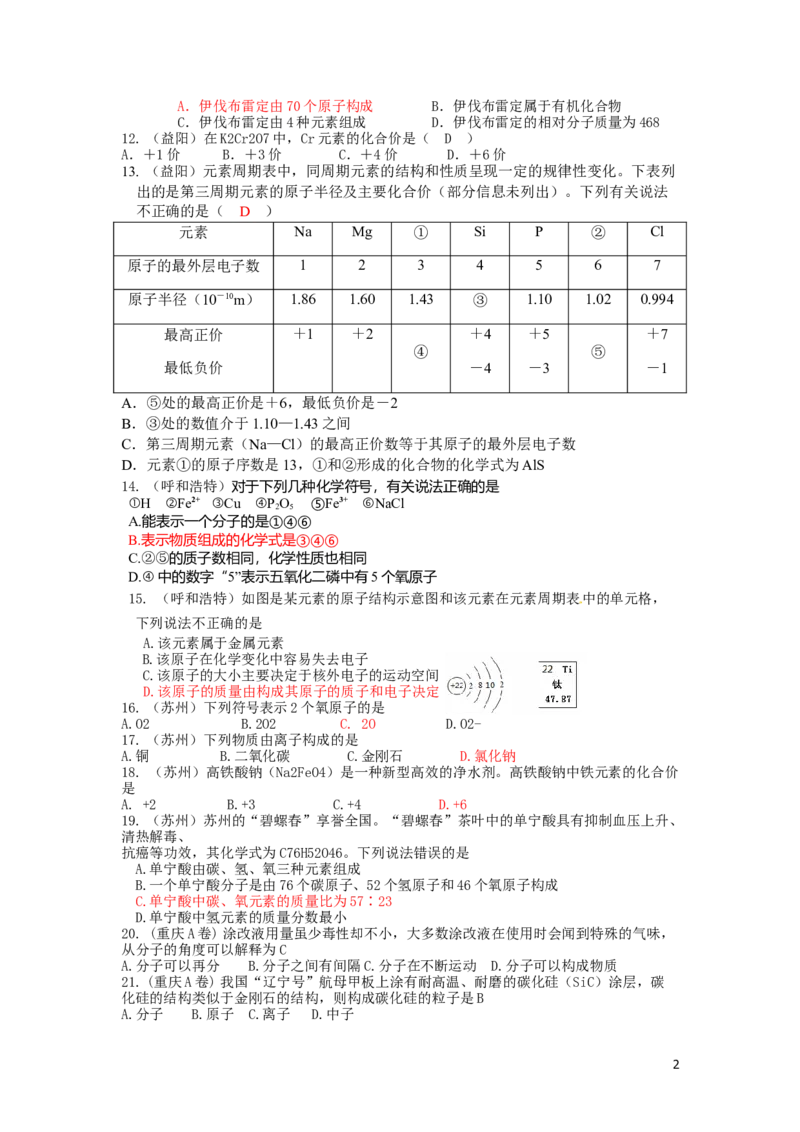 中考化学试题分类汇编&mdash;&mdash;物质构成的奥秘(包括安徽_初中化学_01.人教版初中化学_01.初中化学课件PPT--教案--试题_初中化学&mdash;课件&mdash;教案&mdash;试题-推荐_9年级上课件教案试题_第3单元