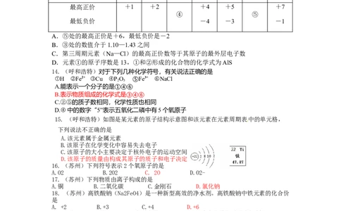中考化学试题分类汇编&mdash;&mdash;物质构成的奥秘(包括安徽_初中化学_01.人教版初中化学_01.初中化学课件PPT--教案--试题_初中化学&mdash;课件&mdash;教案&mdash;试题-推荐_9年级上课件教案试题_第3单元