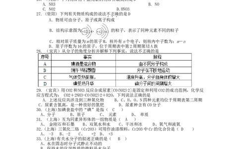 中考化学试题分类汇编&mdash;&mdash;物质构成的奥秘(包括安徽_初中化学_01.人教版初中化学_01.初中化学课件PPT--教案--试题_初中化学&mdash;课件&mdash;教案&mdash;试题-推荐_9年级上课件教案试题_第3单元