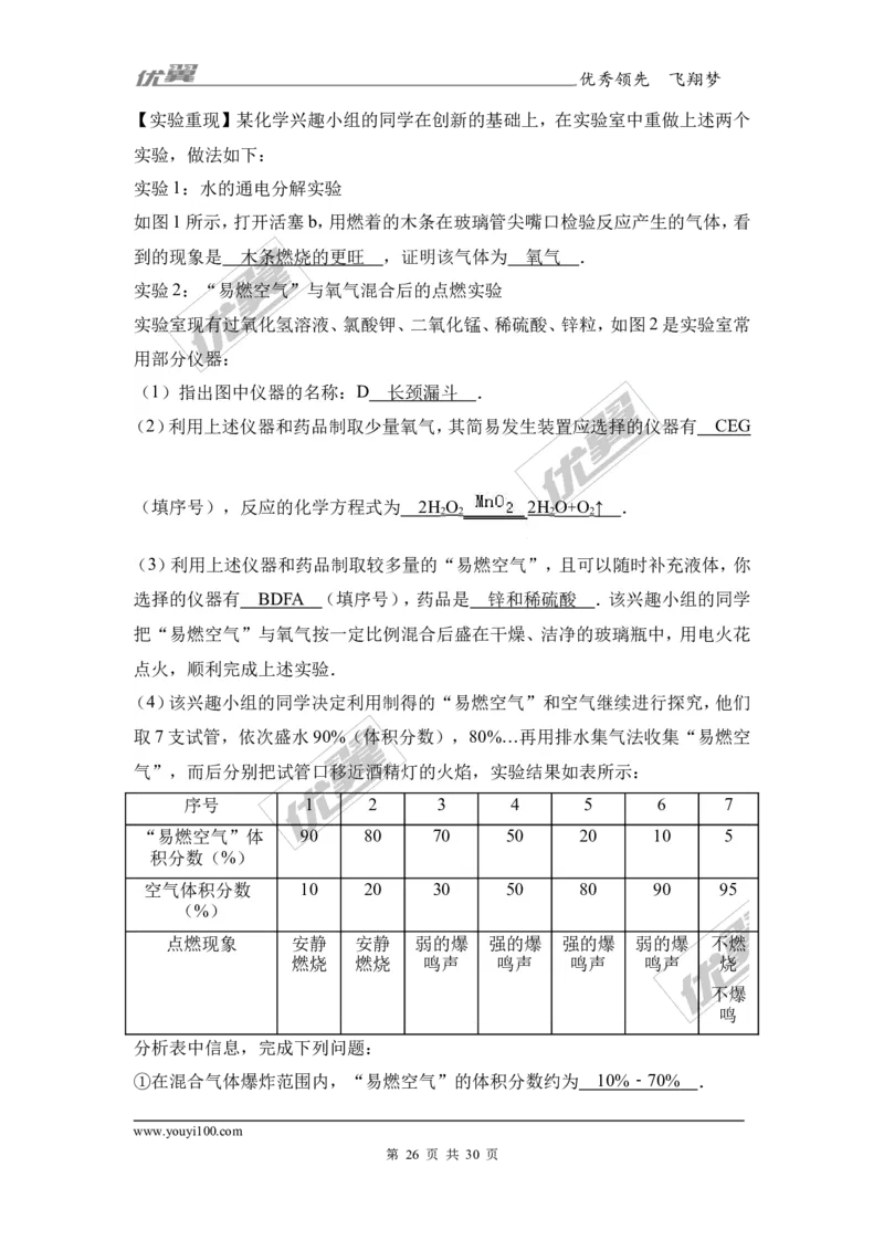 2017年山东省东营市中考化学试卷（解析版）_初中化学_01.人教版初中化学_01.初中化学课件PPT--教案--试题_初中化学全套(课件--教案--配套)_18年初中化学9年级上_2017中考真题卷