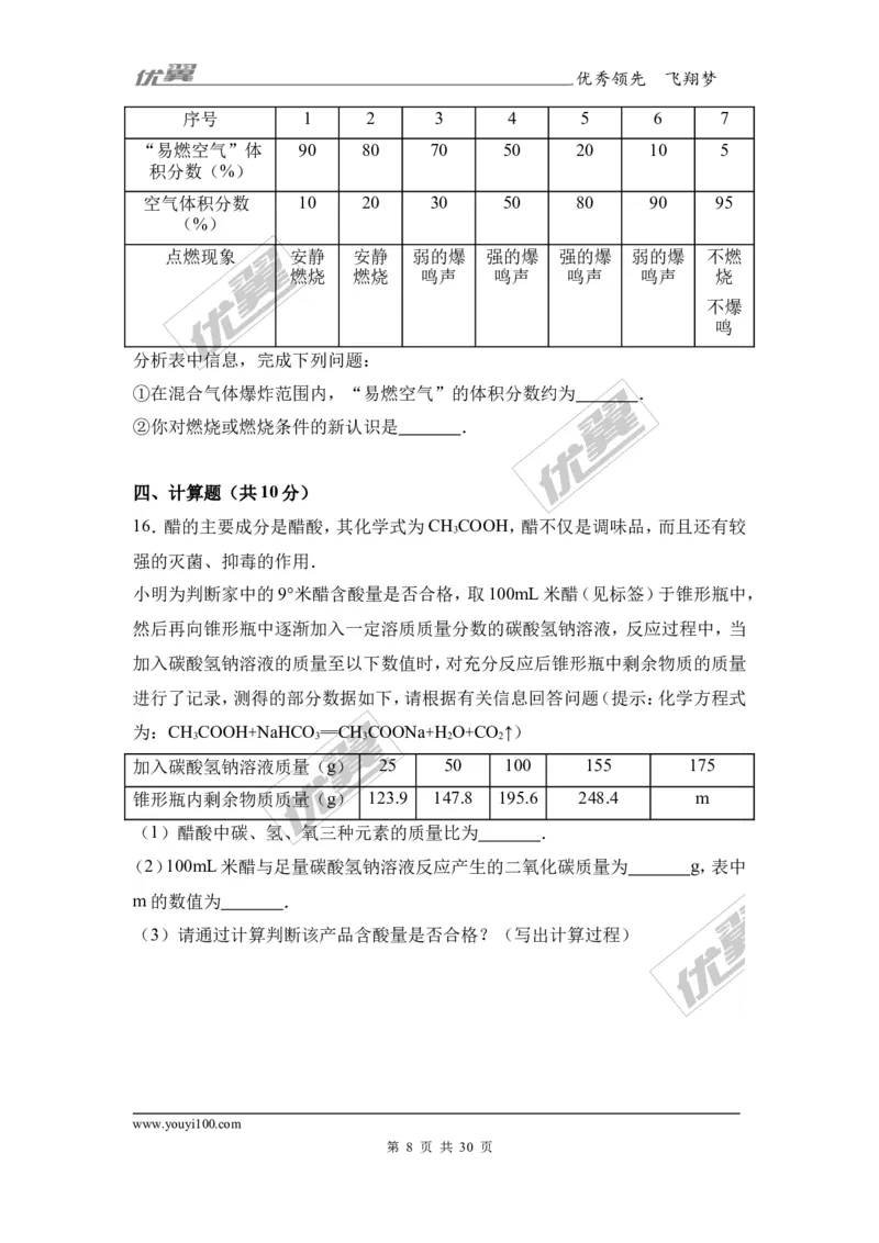 2017年山东省东营市中考化学试卷（解析版）_初中化学_01.人教版初中化学_01.初中化学课件PPT--教案--试题_初中化学全套(课件--教案--配套)_18年初中化学9年级上_2017中考真题卷