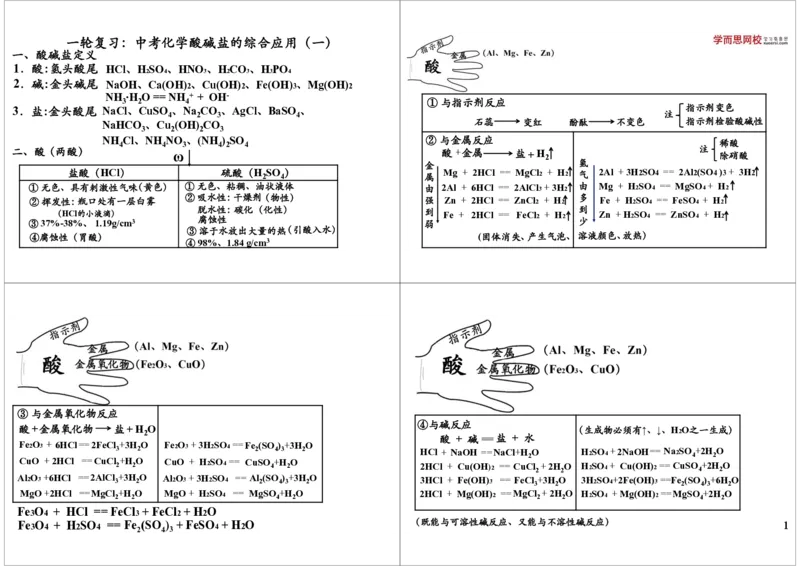 一轮复习：中考化学酸碱盐的综合应用（一）_初中化学_01.人教版初中化学_02.初中化学教学视频_2.初中化学--教学视频--带讲义_新初三化学年卡菁英班（全国人教版）