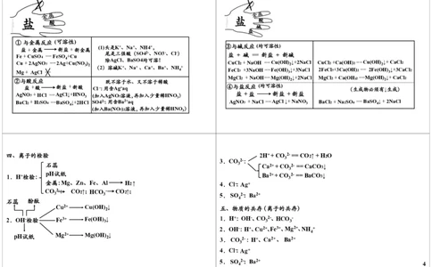 一轮复习：中考化学酸碱盐的综合应用（一）_初中化学_01.人教版初中化学_02.初中化学教学视频_2.初中化学--教学视频--带讲义_新初三化学年卡菁英班（全国人教版）