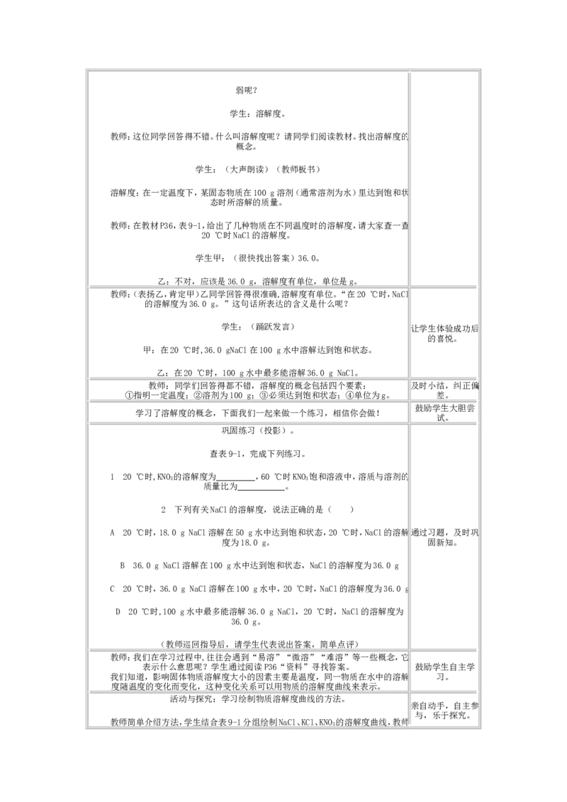 人教版初中化学教案-溶液_初中化学_01.人教版初中化学_01.初中化学课件PPT--教案--试题_初中化学&mdash;课件&mdash;教案&mdash;试题-推荐_9年级下课件教案试题_9年级下教案_第9单元
