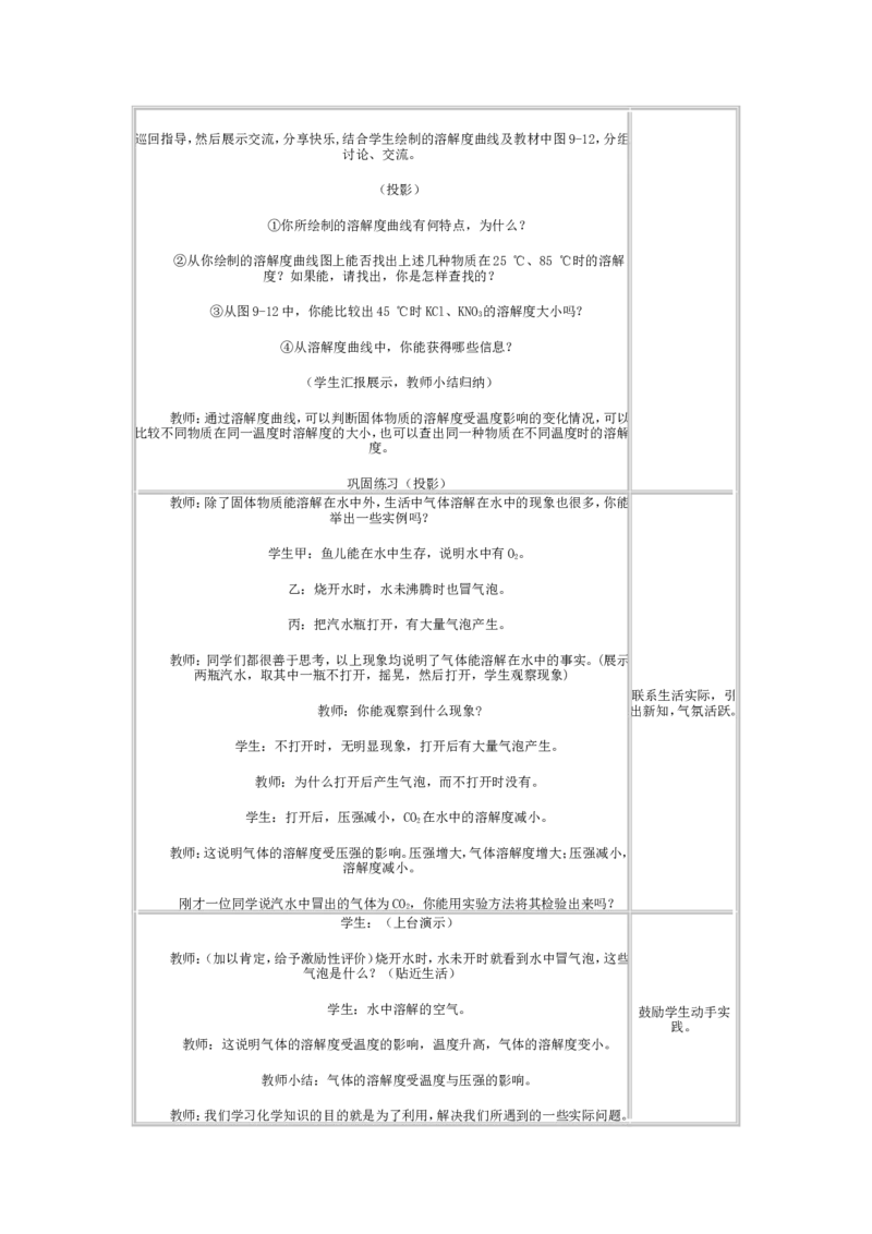 人教版初中化学教案-溶液_初中化学_01.人教版初中化学_01.初中化学课件PPT--教案--试题_初中化学&mdash;课件&mdash;教案&mdash;试题-推荐_9年级下课件教案试题_9年级下教案_第9单元