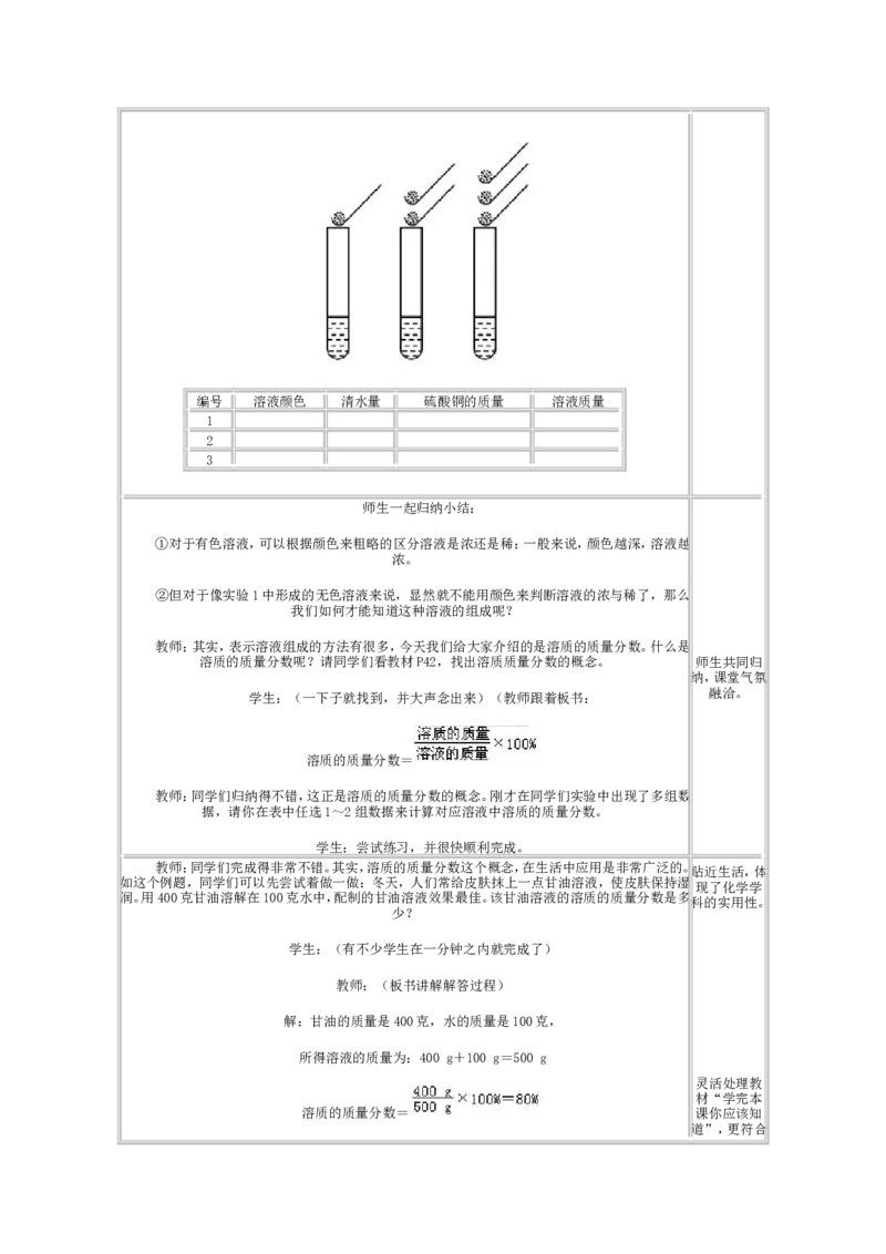 人教版初中化学教案-溶液_初中化学_01.人教版初中化学_01.初中化学课件PPT--教案--试题_初中化学&mdash;课件&mdash;教案&mdash;试题-推荐_9年级下课件教案试题_9年级下教案_第9单元