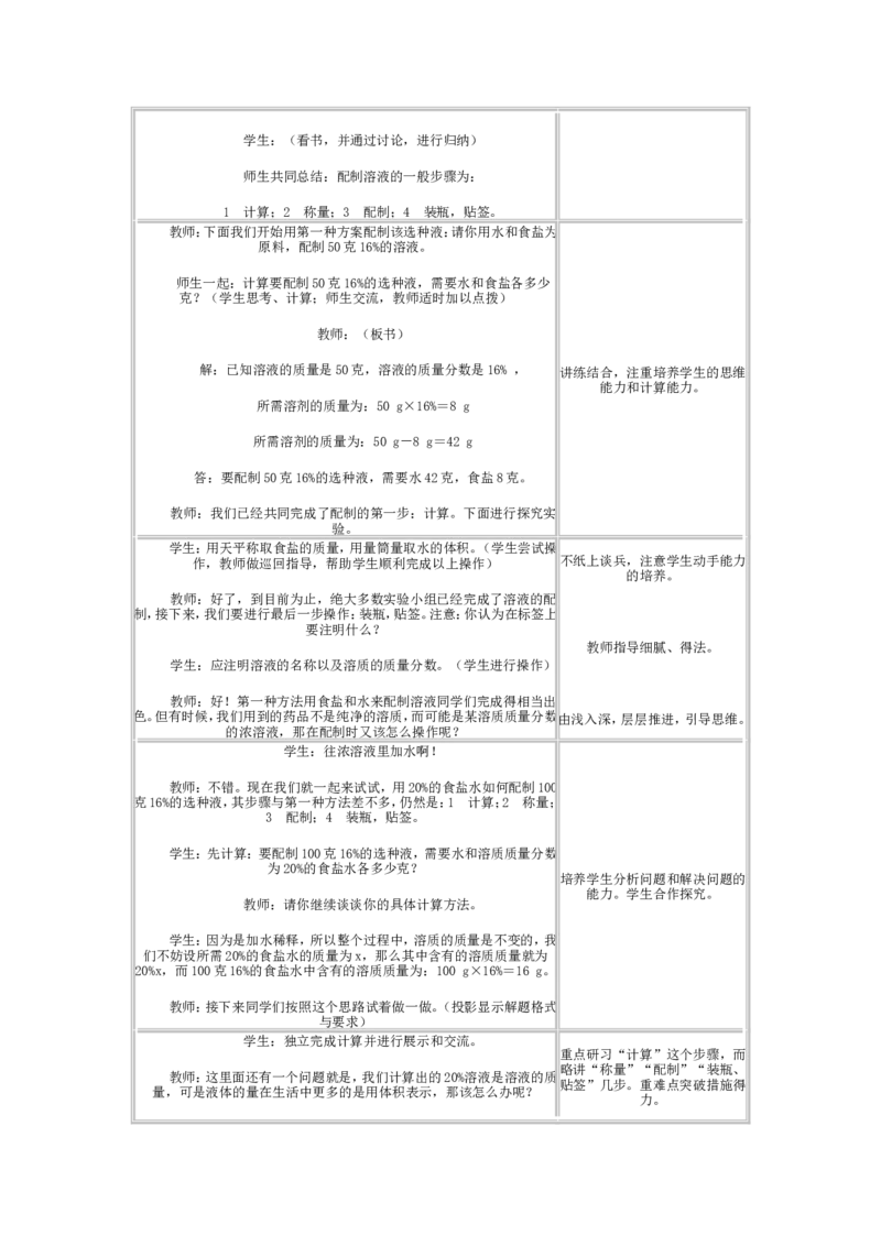 人教版初中化学教案-溶液_初中化学_01.人教版初中化学_01.初中化学课件PPT--教案--试题_初中化学&mdash;课件&mdash;教案&mdash;试题-推荐_9年级下课件教案试题_9年级下教案_第9单元