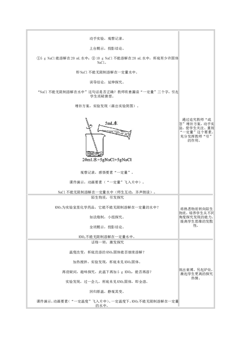 人教版初中化学教案-溶液_初中化学_01.人教版初中化学_01.初中化学课件PPT--教案--试题_初中化学&mdash;课件&mdash;教案&mdash;试题-推荐_9年级下课件教案试题_9年级下教案_第9单元