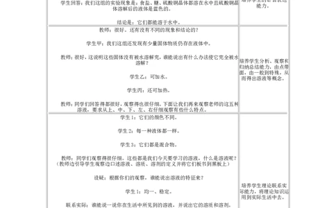 人教版初中化学教案-溶液_初中化学_01.人教版初中化学_01.初中化学课件PPT--教案--试题_初中化学&mdash;课件&mdash;教案&mdash;试题-推荐_9年级下课件教案试题_9年级下教案_第9单元