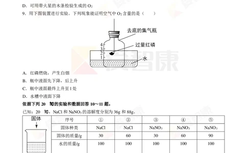 2018北京中考化学试卷_初中化学_01.人教版初中化学_12.中考化学（赠送）_2018北京中考