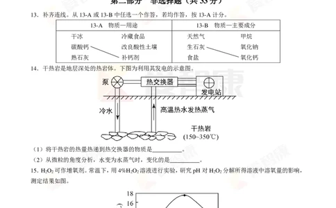 2018北京中考化学试卷_初中化学_01.人教版初中化学_12.中考化学（赠送）_2018北京中考