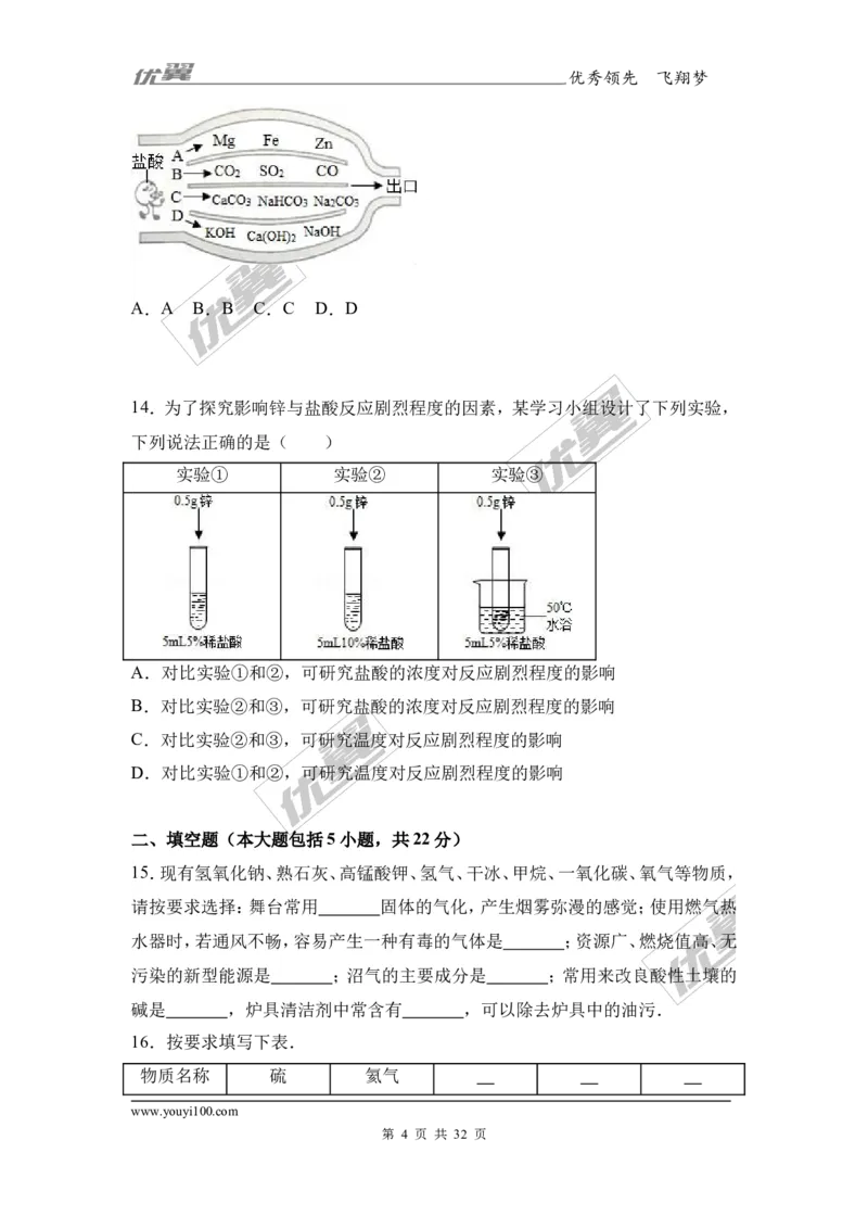 2017年广东省东莞市中考化学二模试卷（解析版）_初中化学_01.人教版初中化学_01.初中化学课件PPT--教案--试题_初中化学全套(课件--教案--配套)_18年初中化学9年级下_2017月考、模拟卷