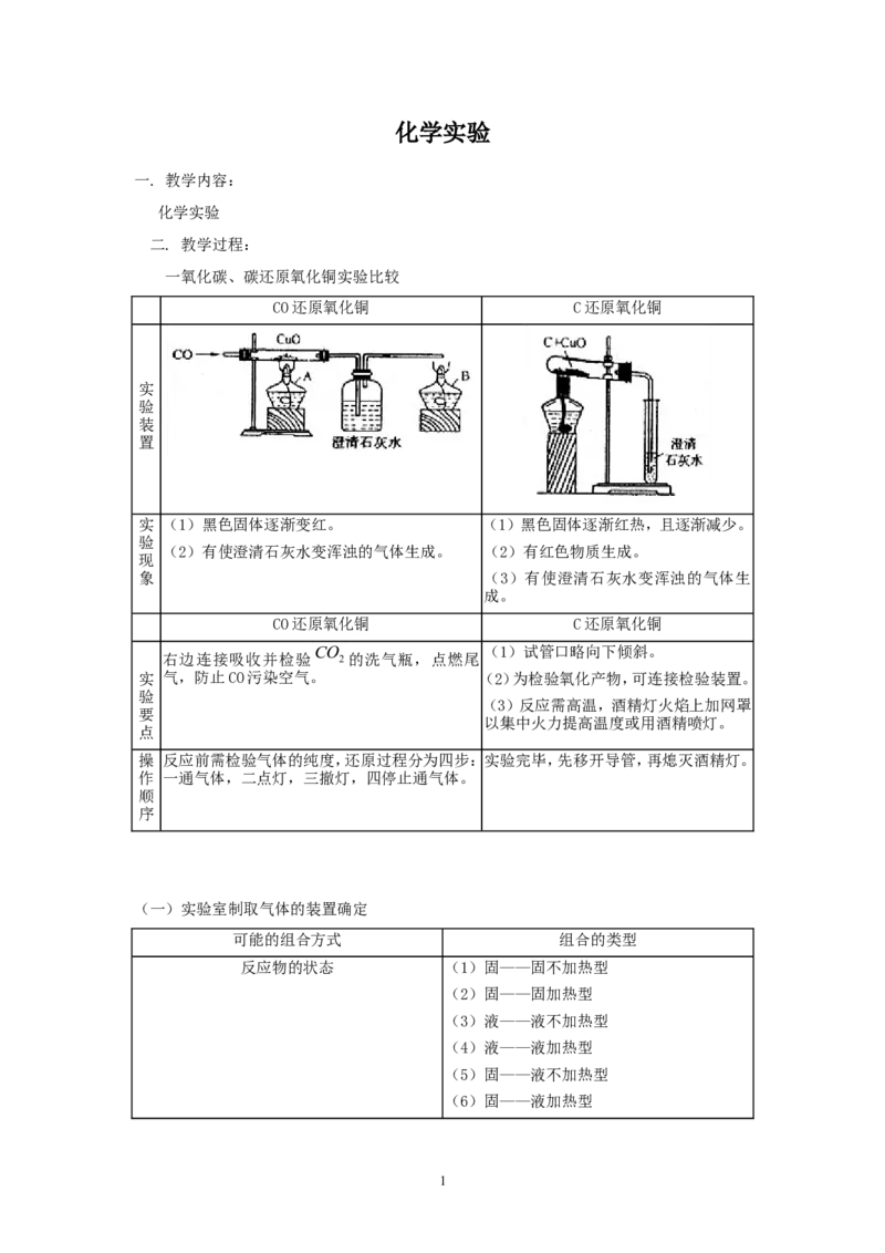 2012年中考化学复习实验专题突破&mdash;&mdash;化学实验_初中化学_01.人教版初中化学_01.初中化学课件PPT--教案--试题_初中化学全套_化学教案_化学：中考化学复习实验专题突破（12份）