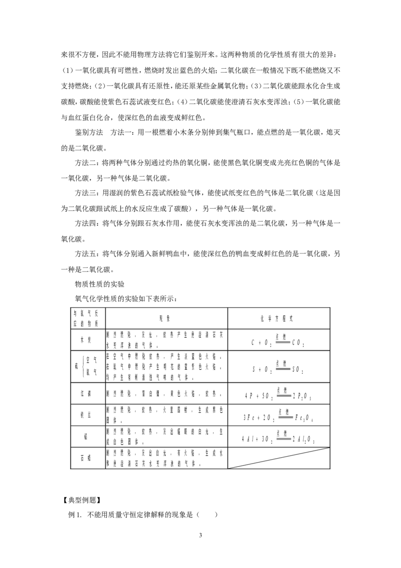 2012年中考化学复习实验专题突破&mdash;&mdash;化学实验_初中化学_01.人教版初中化学_01.初中化学课件PPT--教案--试题_初中化学全套_化学教案_化学：中考化学复习实验专题突破（12份）