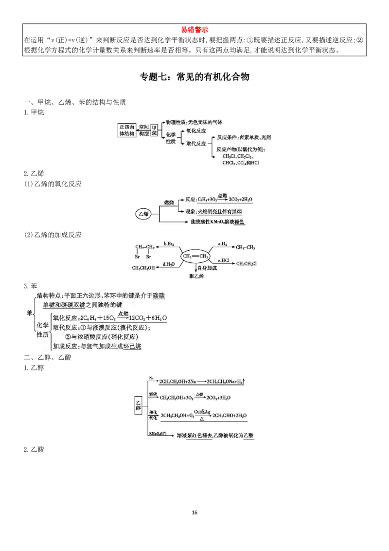 新教材高中化学合格性考试知识点PDF_高化_2025春-人教版高中化学_02新版高中化学必修二