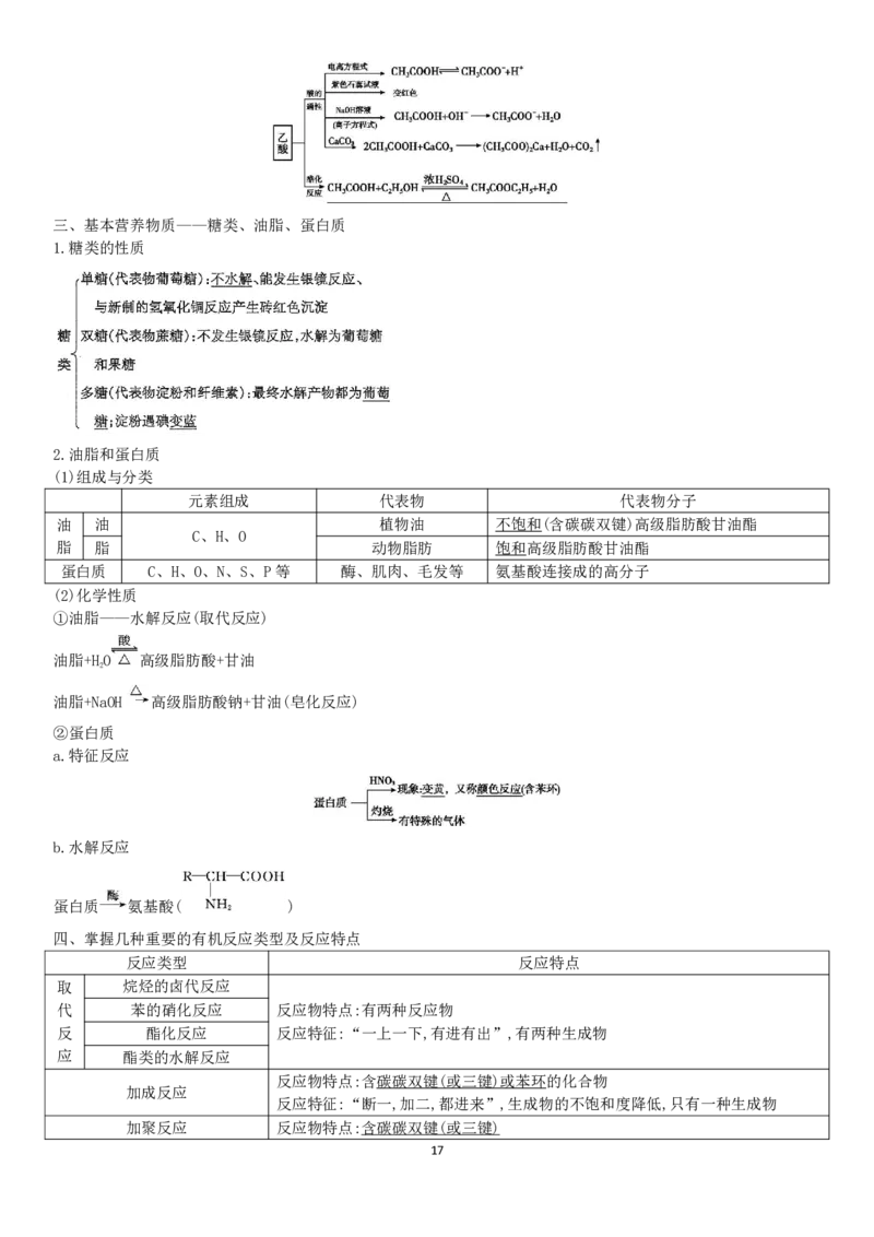 新教材高中化学合格性考试知识点PDF_高化_2025春-人教版高中化学_02新版高中化学必修二