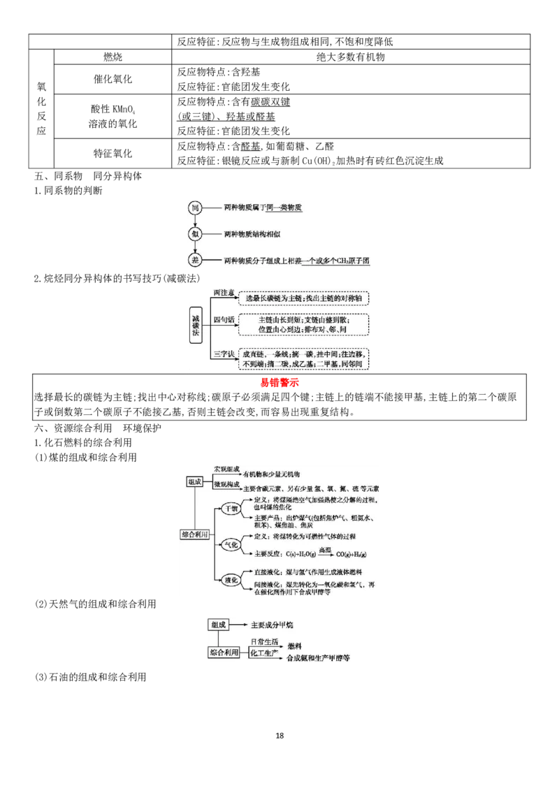 新教材高中化学合格性考试知识点PDF_高化_2025春-人教版高中化学_02新版高中化学必修二