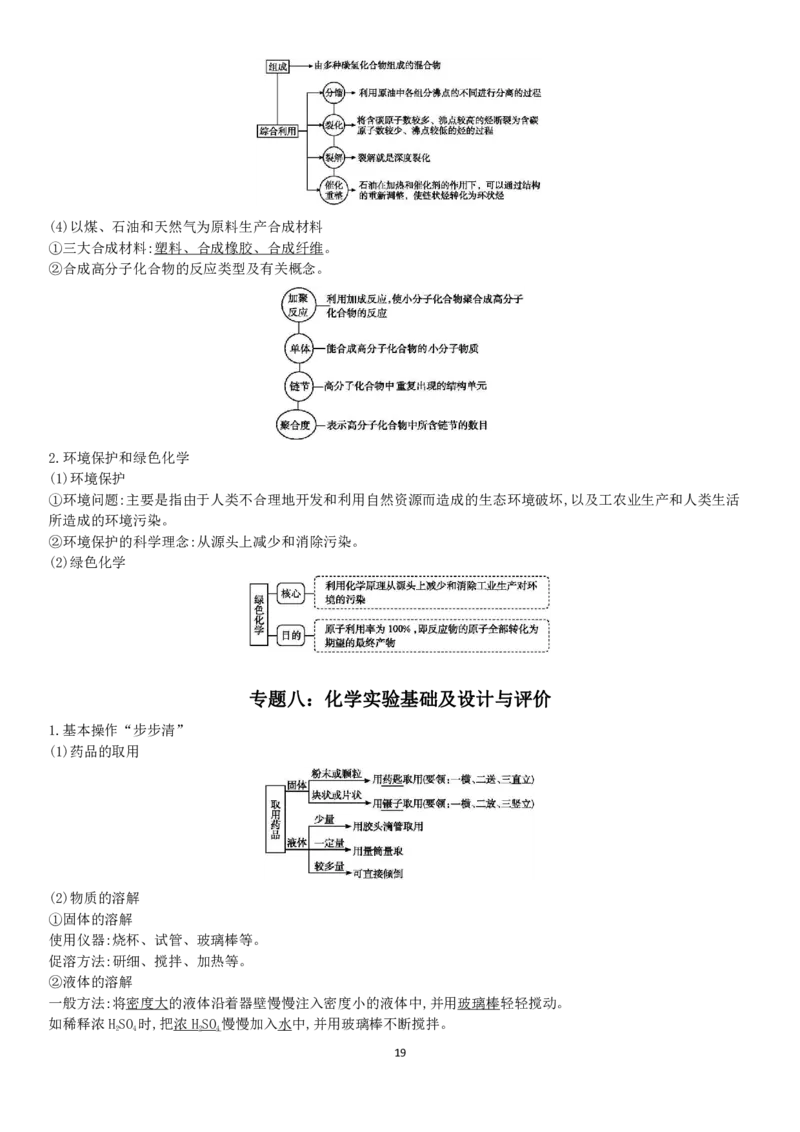 新教材高中化学合格性考试知识点PDF_高化_2025春-人教版高中化学_02新版高中化学必修二
