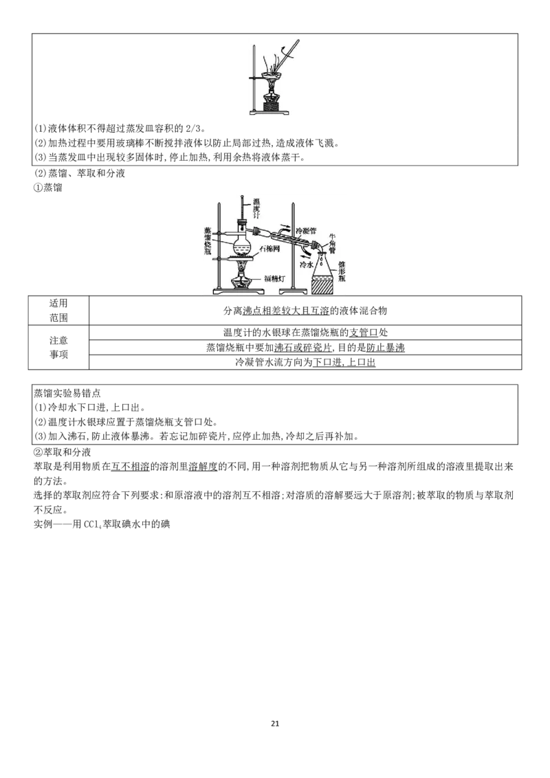 新教材高中化学合格性考试知识点PDF_高化_2025春-人教版高中化学_02新版高中化学必修二