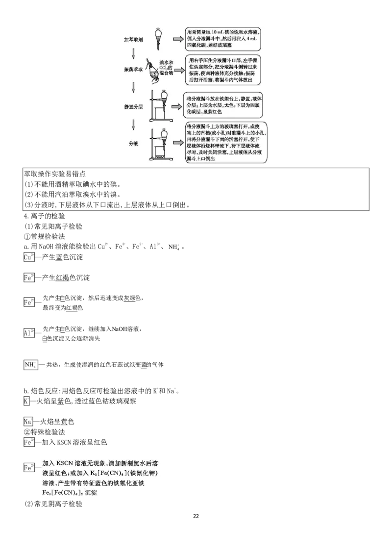 新教材高中化学合格性考试知识点PDF_高化_2025春-人教版高中化学_02新版高中化学必修二