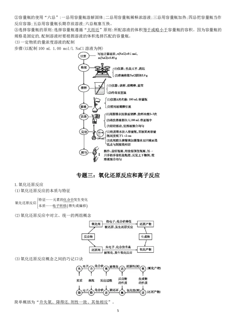 新教材高中化学合格性考试知识点PDF_高化_2025春-人教版高中化学_02新版高中化学必修二