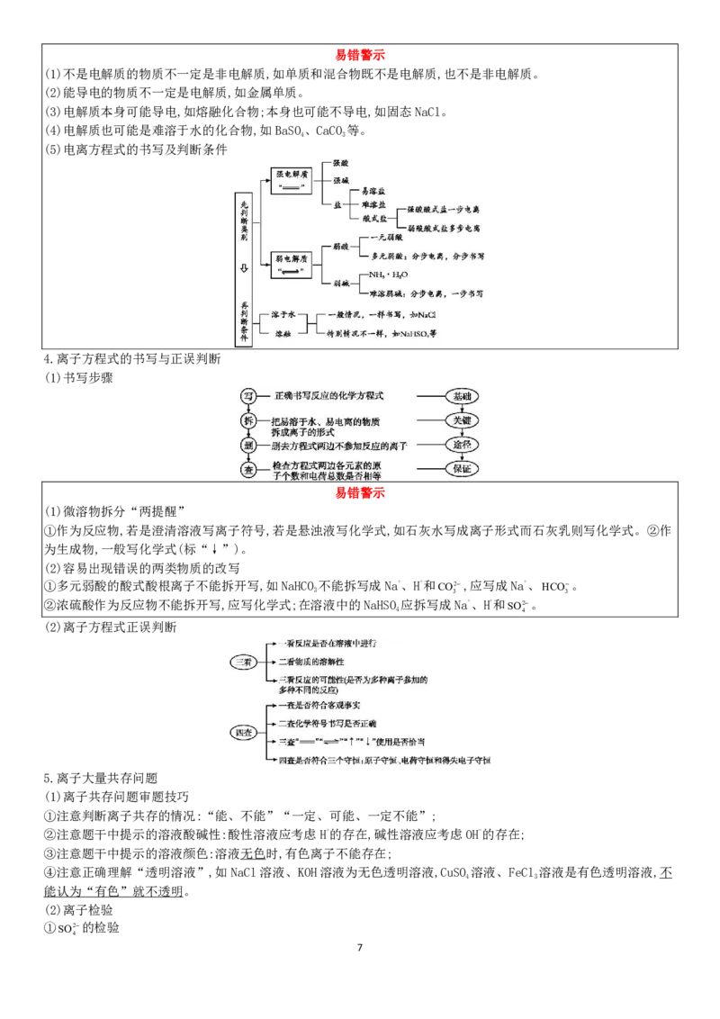 新教材高中化学合格性考试知识点PDF_高化_2025春-人教版高中化学_02新版高中化学必修二